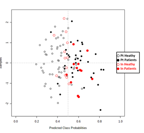 Picture metabolomics 1