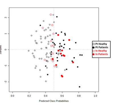 Picture metabolomics 1