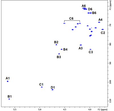 Picture structural biology 2