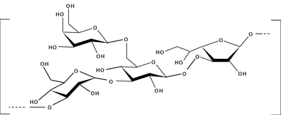 Picture structural biology 3